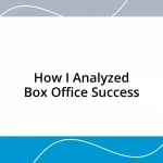 How I Analyzed Box Office Success