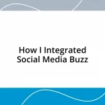 How I Integrated Social Media Buzz