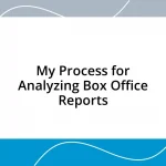 My Process for Analyzing Box Office Reports