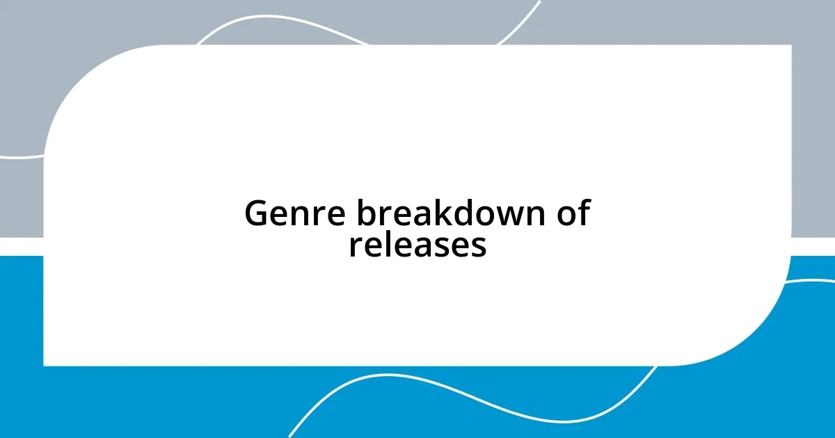 Genre breakdown of releases