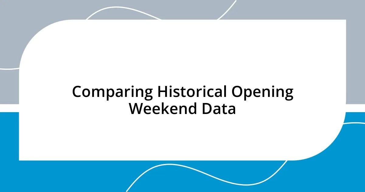 Comparing Historical Opening Weekend Data